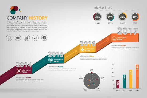 Tijdlijn en mijlpaal bedrijfsgeschiedenis infographic
