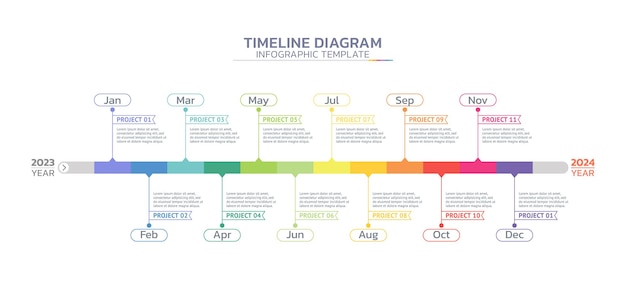 Tijdlijn gantt-grafiek infographic sjabloon achtergrond