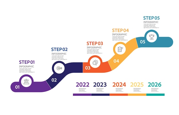 Vector tijdlijn infografisch element bedrijfsgegevens stappen rapport sjabloon met bedrijfslijn icoon 5 stappen