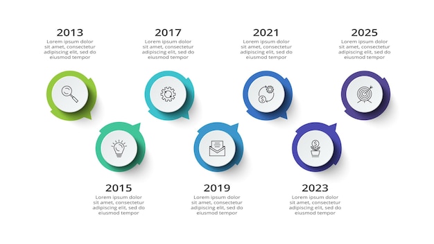 Tijdlijn infographic met 7 stappen