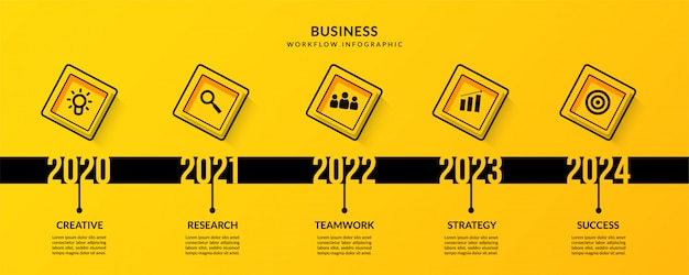 Tijdlijn infographic met vijf stappen, overzicht datavisualisatie