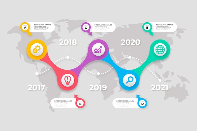 Tijdlijn infographic ontwerp