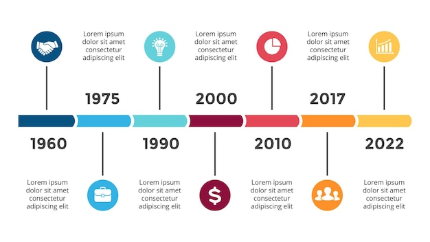 Vector tijdlijn infographic presentatiediasjabloon perfect voor startende bedrijven en marketing