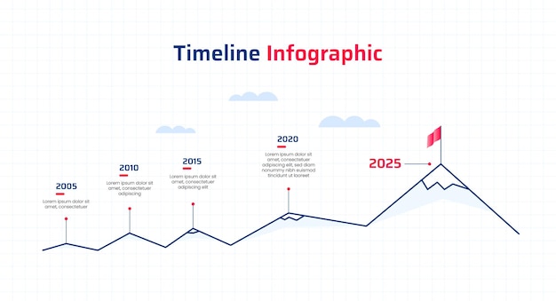 Tijdlijn infographic sjabloon