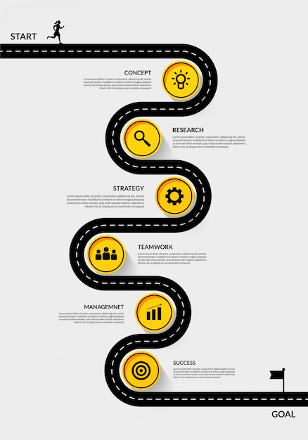 Vector tijdlijn infographic wegenkaart met meerdere stappen, overzicht datavisualisatie workflow