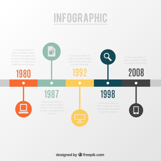 Tijdlijn infographic