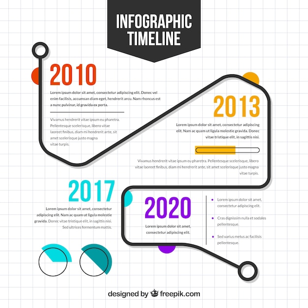 Tijdlijn infographic