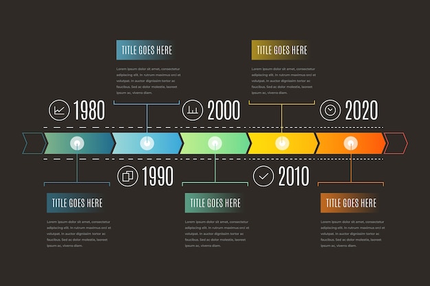 Tijdlijn infographic