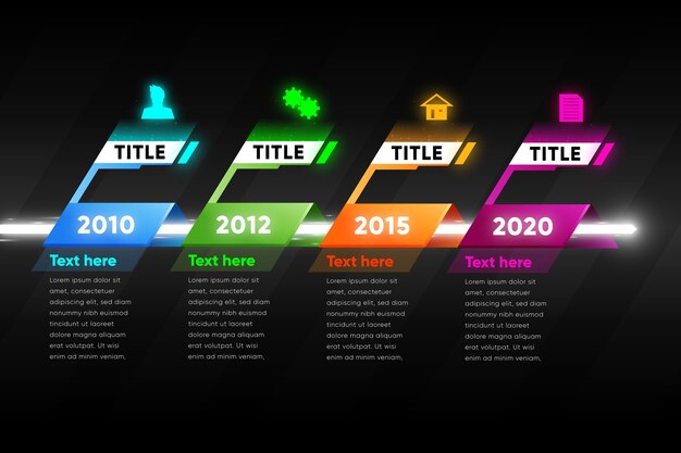 Tijdlijn infographic