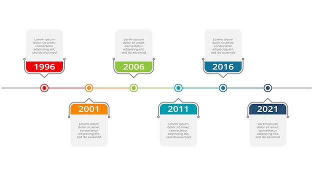 Tijdlijn met 7 elementen infographic sjabloon voor web zakelijke presentaties vectorillustratie