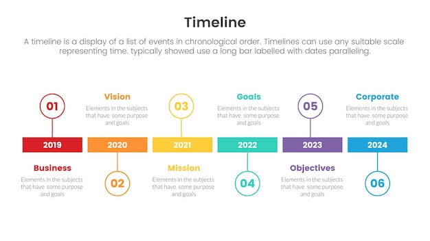 Tijdlijn set punt infographic met rechthoek doos vorm horizontaal concept voor dia presentatie sjabloon banner