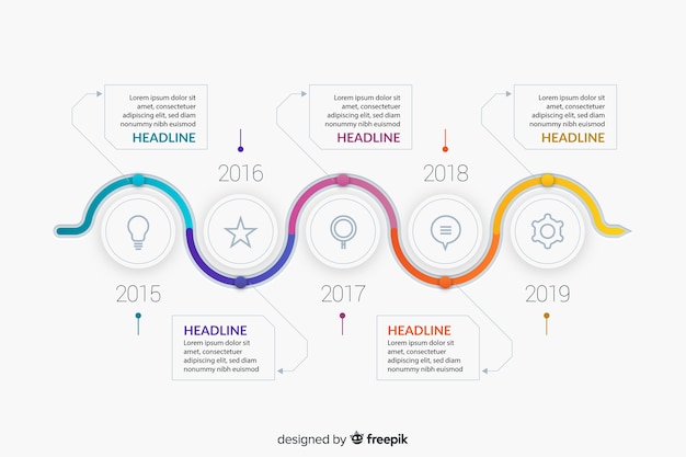 Tijdlijn zakelijke infographic