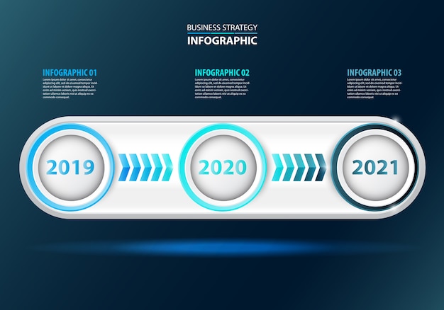 Tijdlijn zakelijke strategie infographic ontwerpsjabloon