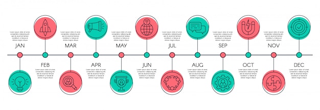 Tijdlijndiagram. bedrijfsprocesstappen, workflow tijdschaal en infographic grafiek lay-out concept