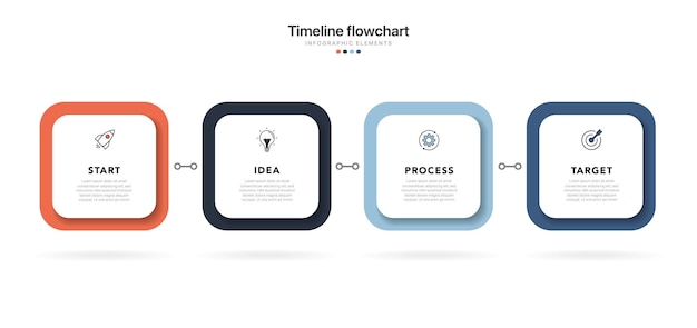 Tijdlijnopties infographic voor presentaties workflow procesdiagram stroomschemarapport