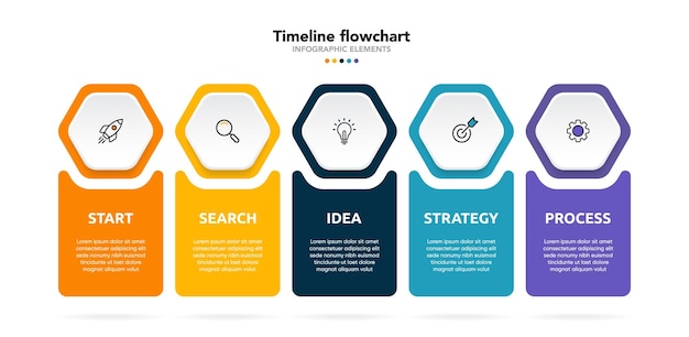 Tijdlijnopties infographic voor presentaties workflow procesdiagram stroomschemarapport