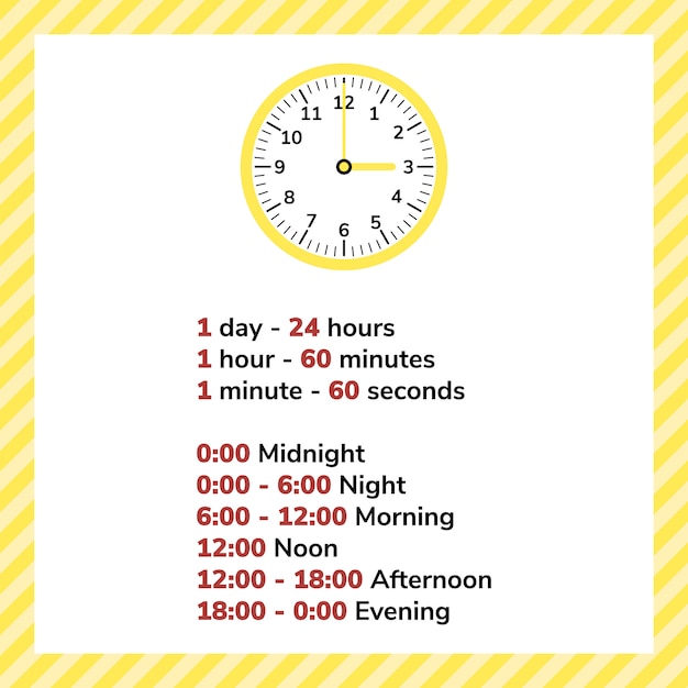 Vector time of day. round watch.