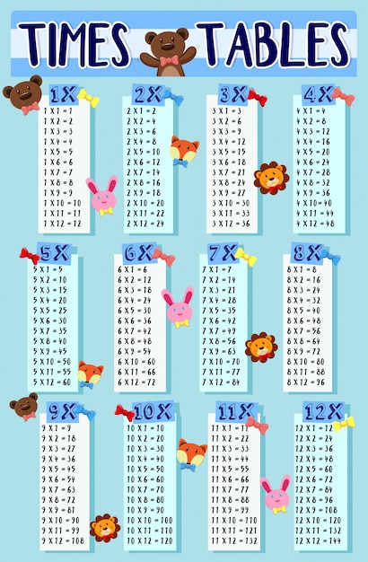 Time tables with cute animals background