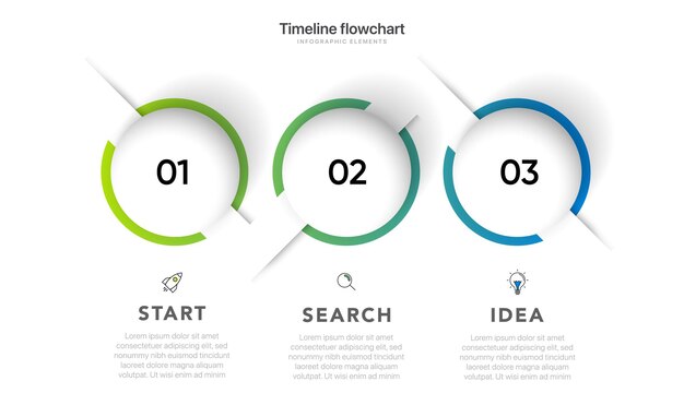 timeline 3 4 5 6 7 options infographic for presentations workflow process diagram flow chart report