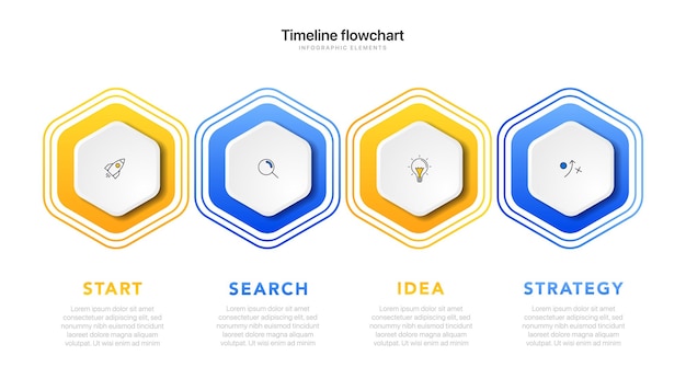 timeline 3 4 5 6 7 options infographic for presentations workflow process diagram flow chart report