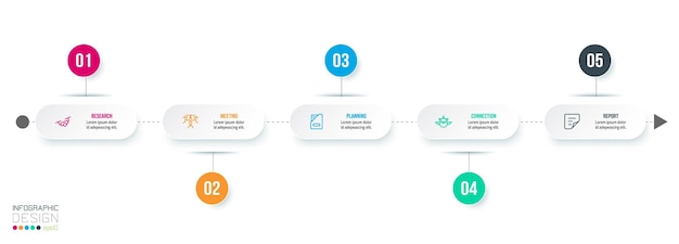 Vector timeline chart business infographic template