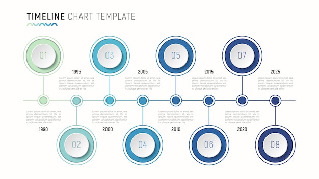 데이터 시각화를위한 타임 라인 차트 infographic 템플릿입니다. 8 일