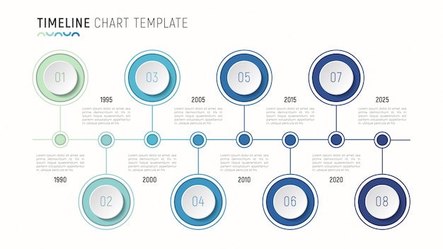 Modello di infografica grafico temporale per la visualizzazione dei dati. 8 st