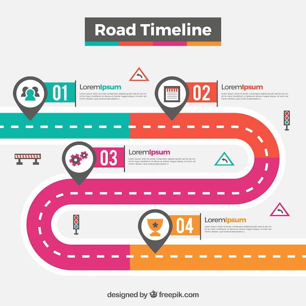 Timeline concept with road