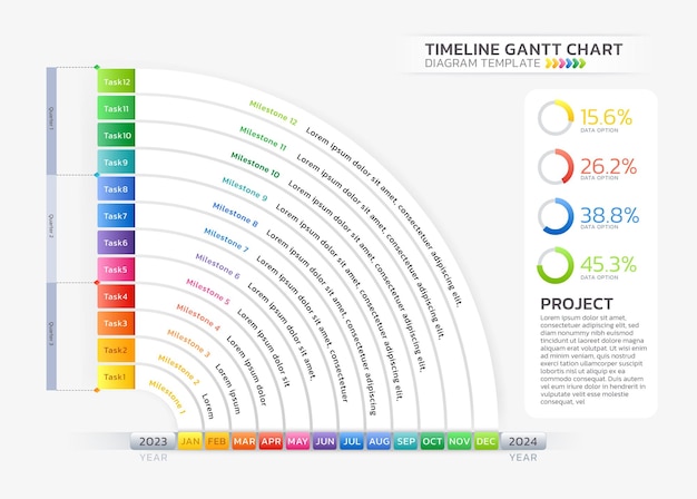 Vettore linea temporale diagramma di gantt infografica modello sfondo