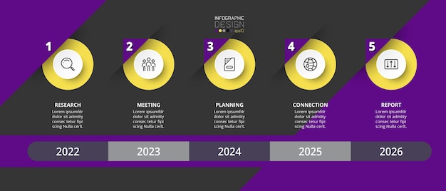 Passaggio o opzione del modello di business infografica timeline