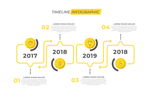 Concetto di infografica timeline