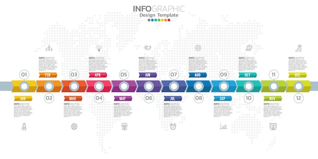 Presentazione infografica timeline per 1 anno 12 mesi utilizzata per il concetto di business con 12 opzioni passaggi e processi