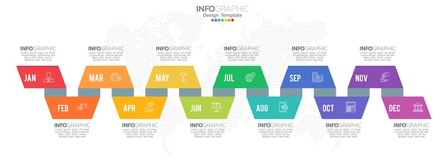 Timeline infographic presentation for 12 months used for Business concept with 12 options steps