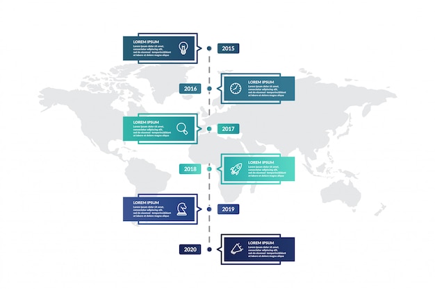 Progettazione del modello di infografica timeline per la presentazione