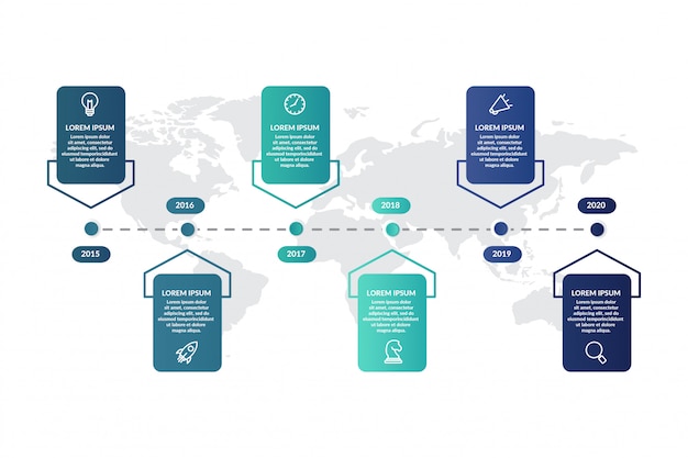 Progettazione del modello di infografica timeline per la presentazione