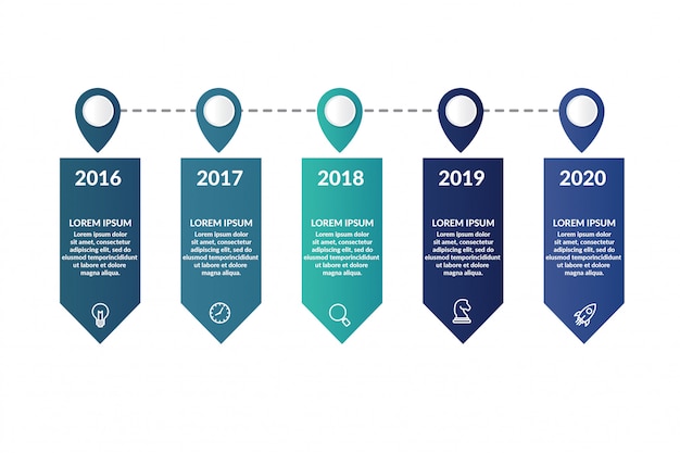 Vettore modello di infografica timeline per la presentazione