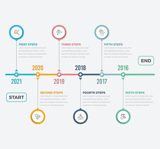 Timeline infographic with circle diagrams and text with Six steps