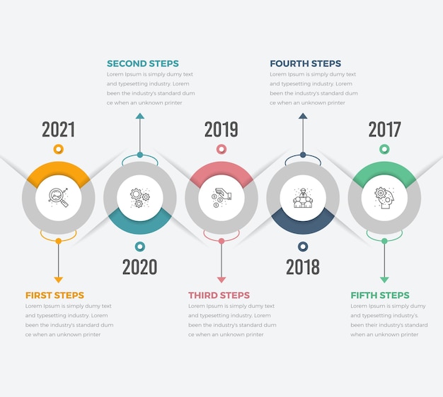 Timeline infographic with circle diagrams and text with six steps