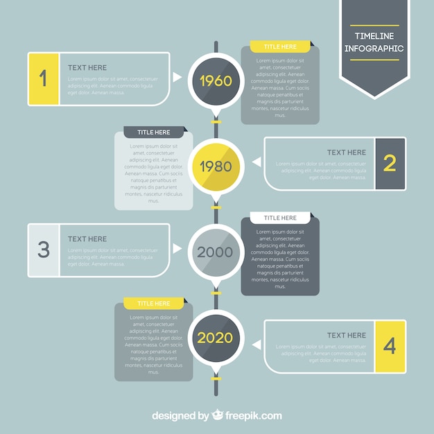 Timeline infographic with yellow details