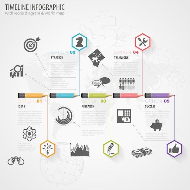 Timeline infografica