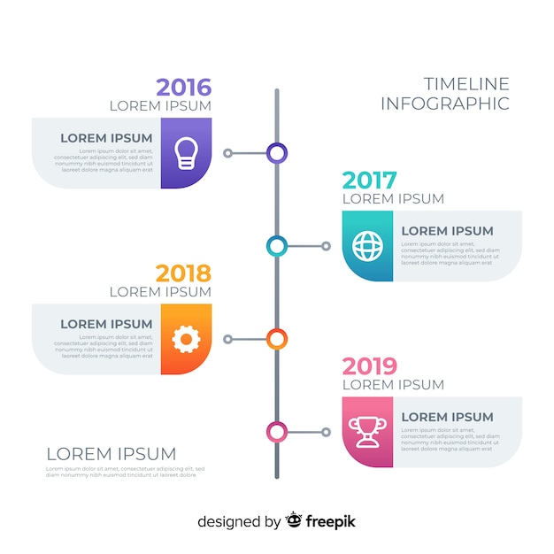 Infografica del calendario