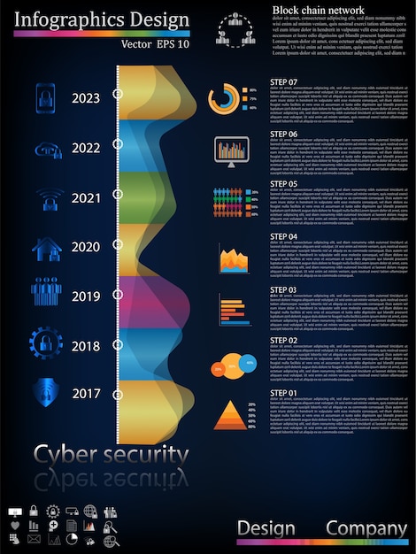 Вектор Временная шкала инфографическая.