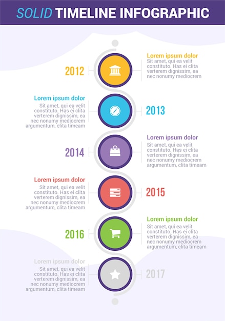 Timeline infografica