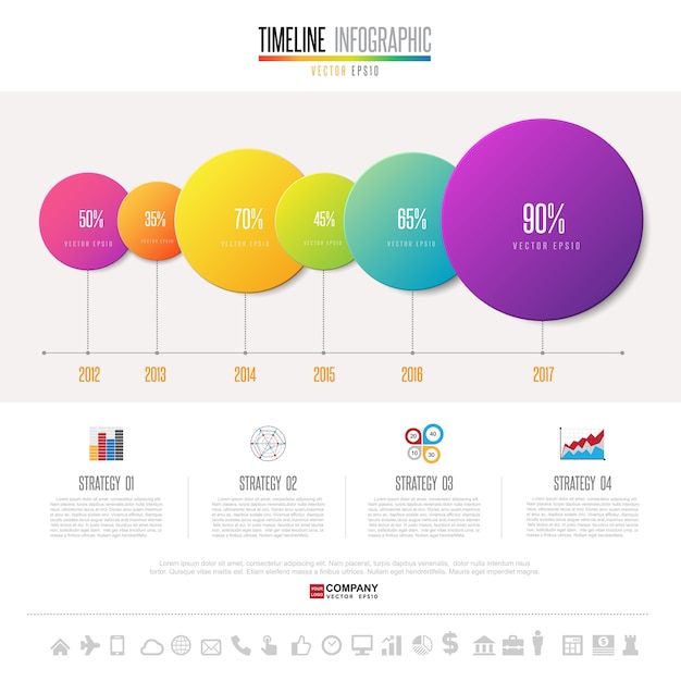 Modello di progettazione infografica timeline