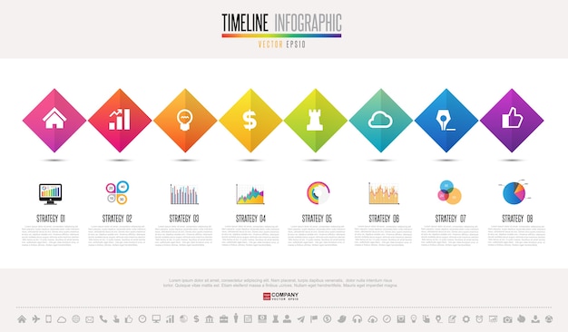 Modello di progettazione infografica timeline