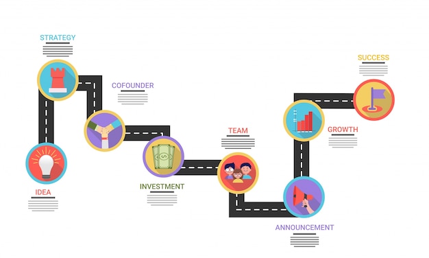 Vector timeline infographics layout with 8 steps like, idea, planing, strategy, marketing, finance, and success.