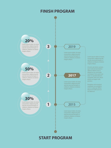  Timeline Infographics template of the work plan with steps