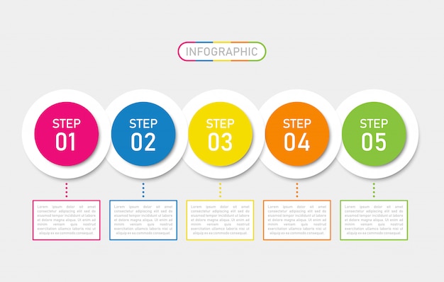 Infografica timeline con cinque passaggi