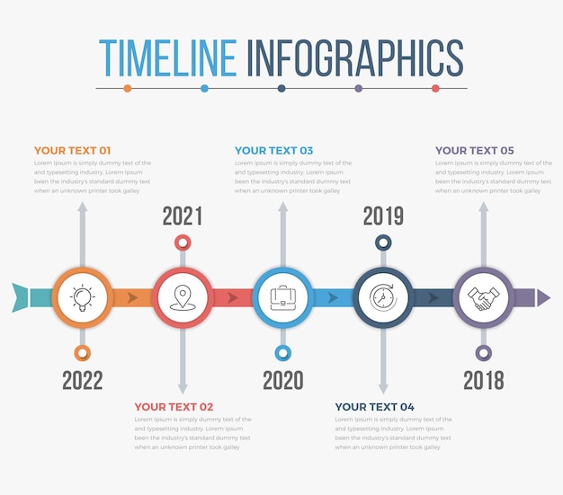 Infografica timeline