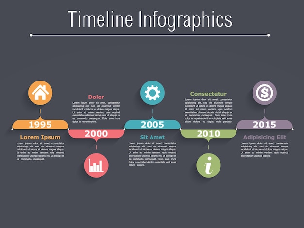 Timeline Infographics